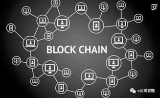 區(qū)塊鏈概念股熱潮涌動，易見股份1月累計漲幅超58%彰顯技術(shù)軟件板塊活力